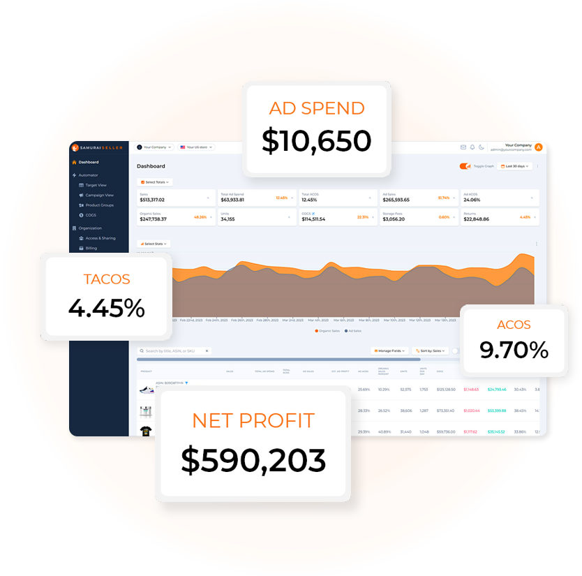 Samurai Seller dashboard