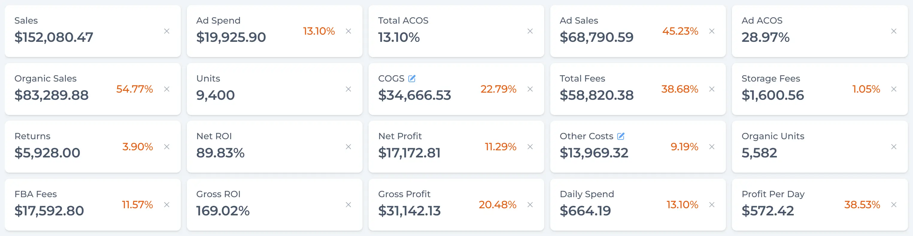 Demo Stats